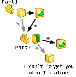 cantForget.png