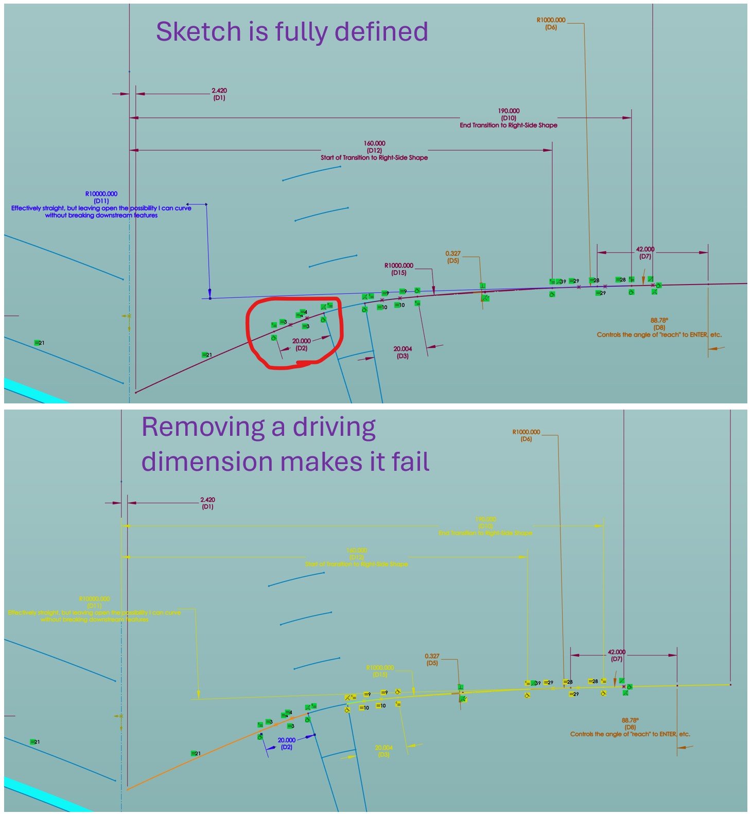 fragile-skt-w-equal-curvature-relations.jpg